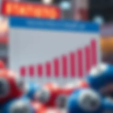 Graph showcasing statistics and payout rates for the Saturday Lotto.