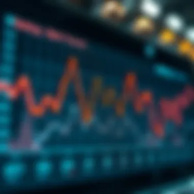 Betting Trends Visualization Graph showing betting trends