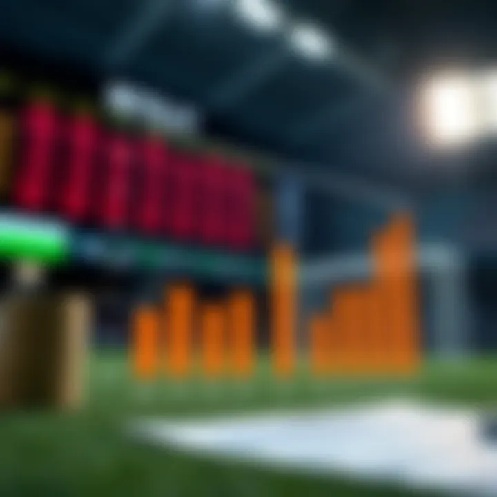 Effective Financial Management in Betting Graph showing financial management in betting