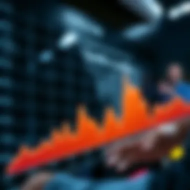 Graph showing fluctuations in betting odds over time