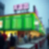 Overview of Korean Toto Betting System