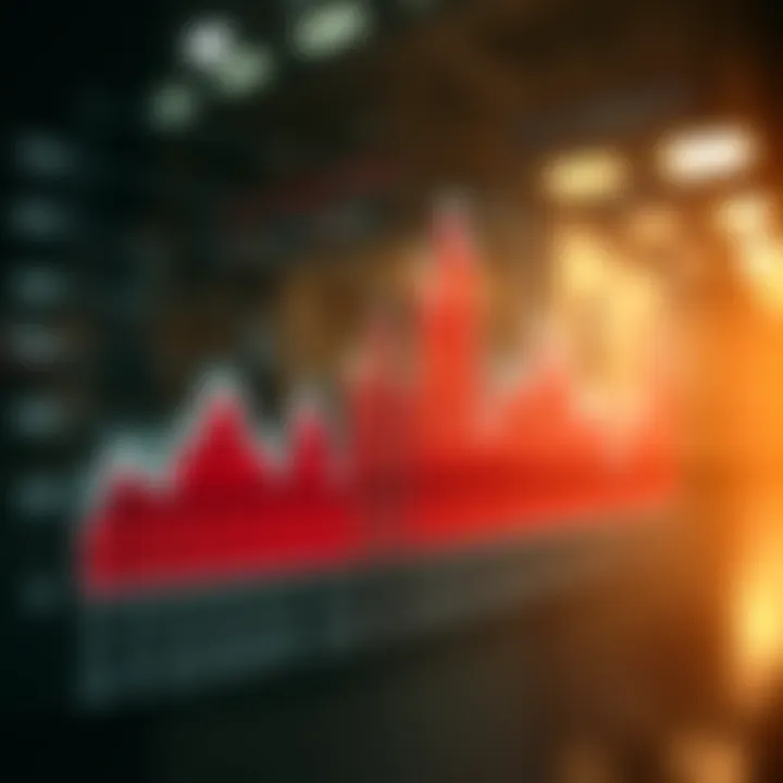 A chart displaying the latest trends in sports betting