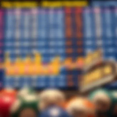 Frequency Analysis of Winning Numbers Frequency analysis of winning Lotto numbers