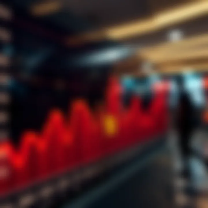 Frequency of Number Repetition in Lottery Graph showcasing frequency of number repetition in lottery