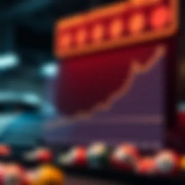 Regional Lottery Payouts Distribution Graph showing regional distribution of lottery payouts