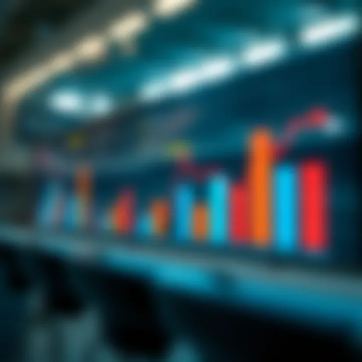 Statistical Insights for Successful Betting Graphical representation of statistical analysis in betting