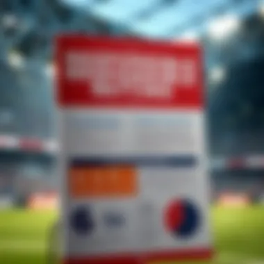 Promoting Responsible Betting Infographic on responsible betting practices