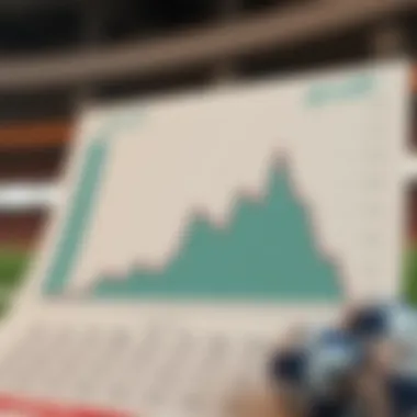 Graph showcasing statistical analysis of lotto numbers