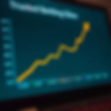 Ranking of Reliable Betting Sites Graph showing the ranking of trusted betting sites