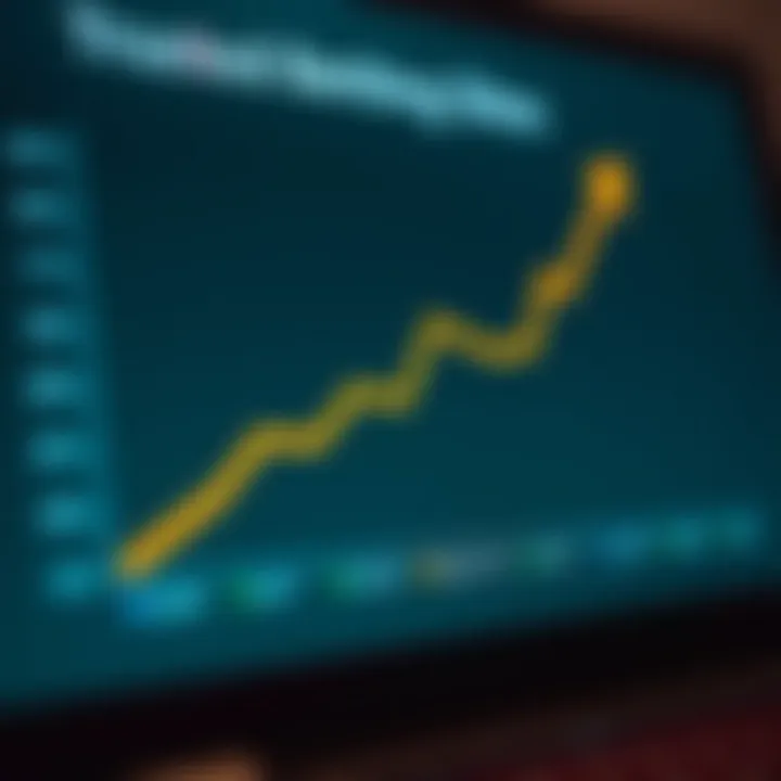Ranking of Reliable Betting Sites Graph showing the ranking of trusted betting sites