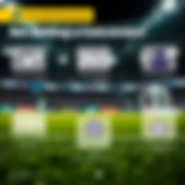 Achieving Successful Betting Outcomes with YouCanStar Infographic showing successful betting outcomes